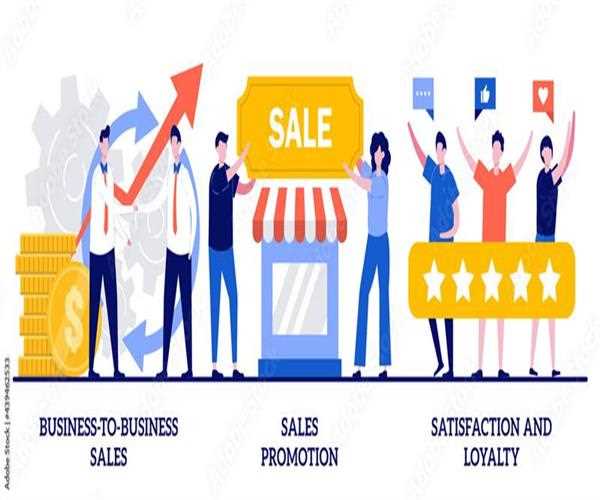 The Impact of Advertising &amp; Sales Promotion in Revenue