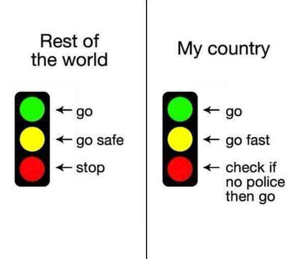 Road Etiquette: Are We Indian