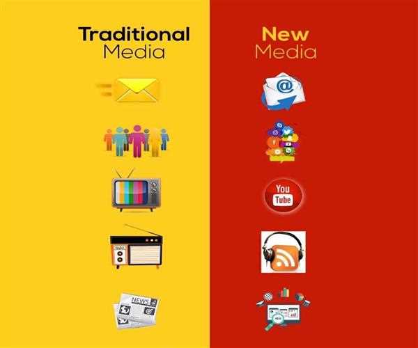 Does Digital Marketing Engulfs Traditional Marketing?