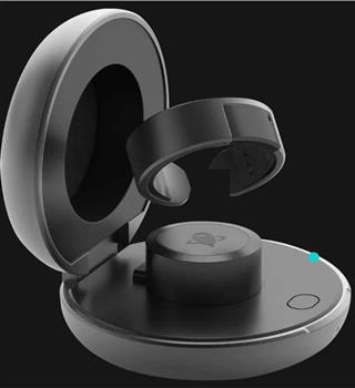 What is WIZPR ring? featured with AI