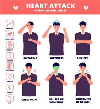 What causes heart attacks in young people?
