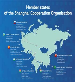 Member states of the Shanghai Cooperation Organization