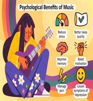 Psychology of music on mind