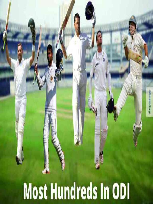 Top 5 batsmen with the most centuries in Test cricket - MindStick ...