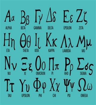 Do you know how 'W' alphabet was invented?