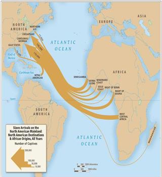 Why did slavery begin?