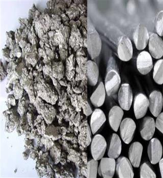 Fascinating Facts About Titanium