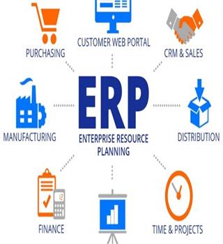 What is ERP?