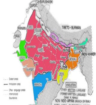 Origin of Hindi