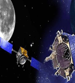 10 space projects of India