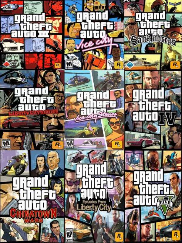 History of GTA game - MindStick YourViews – MindStick YourViews