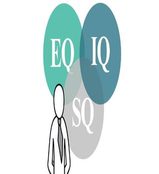 Why is IQ, EQ and SQ important for your life?