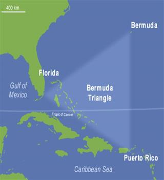 Did you know about the Bermuda triangle?