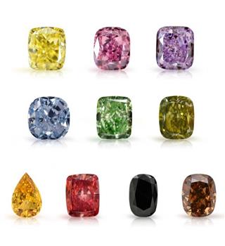 Most expensive diamonds in the world