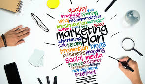 How To Create the Best Marketing Plan In 2024