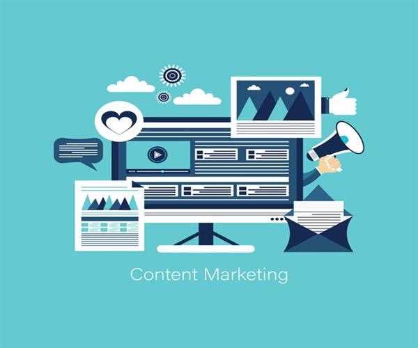 Content marketing benefits and it's prerequisites