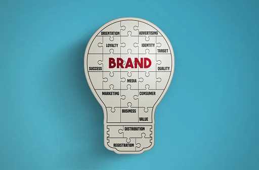 Develop the robust identity of your brand in digital world