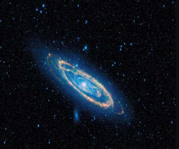 Is Andromeda the closest galaxy?