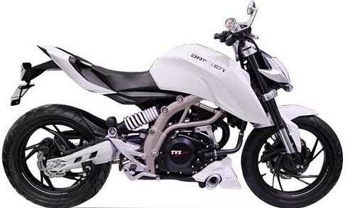 List of top bikes under 2 lakh- 2023 view