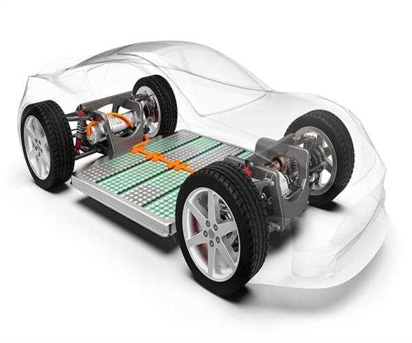 Hybrid Vehicles- Combining Fuel Efficiency and Performance