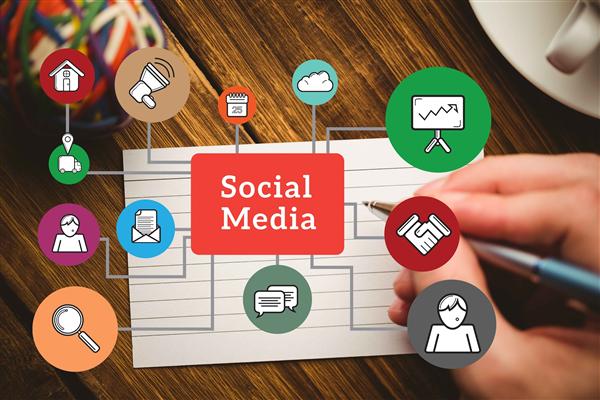 Social Media Management: A Complete Step-by-Step Guide