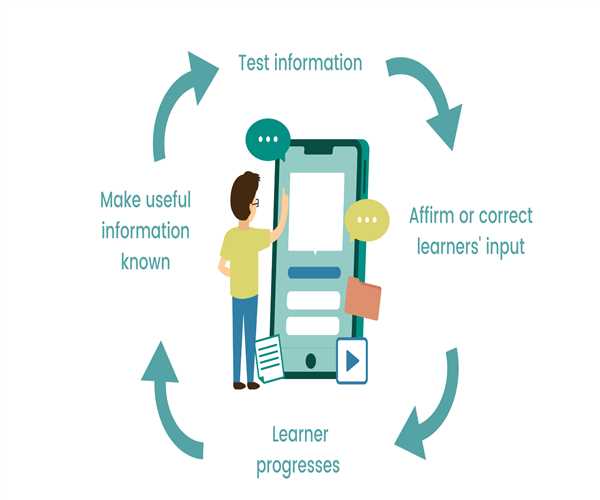 Fueling engagement- Strategies for effective feedback integration
