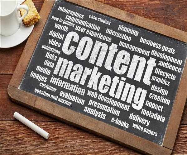 Power of Content Marketing - Why it's important for business