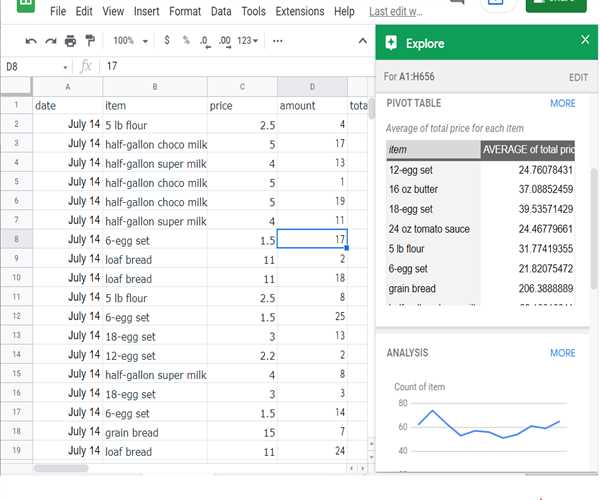 10 Excel and Google Sheets tricks everyone should know