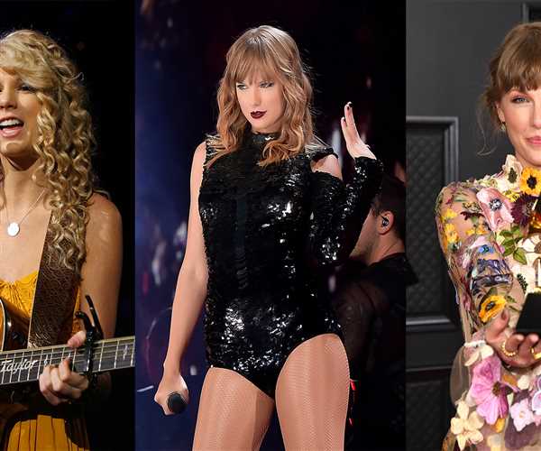 Success story of US musician taylor swift