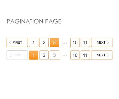 SEO-Friendly Pagination Strategies for Ecommerce