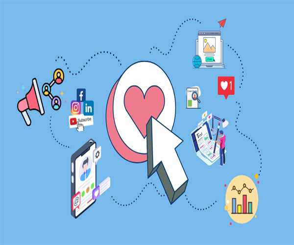 What Is Organic Marketing Benefits Of Organic Marketing