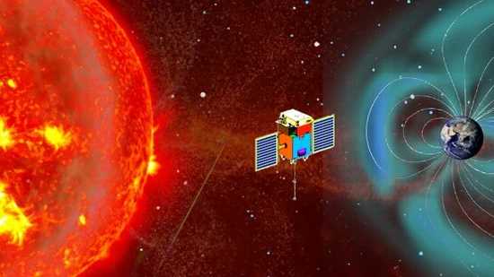 Indian Solar Mission L1 is about to reach its target point