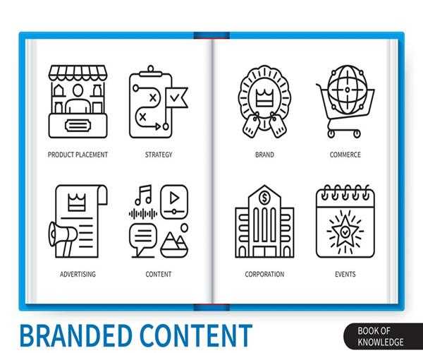 Why marketers should go for a branded content strategy