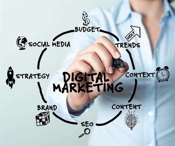 All you need to know about the Fundamentals of Digital Marketing in 2022