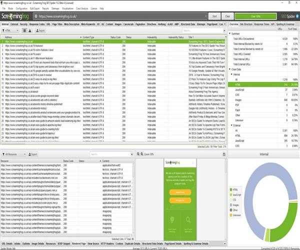 Use of screaming frog SEO spider for website