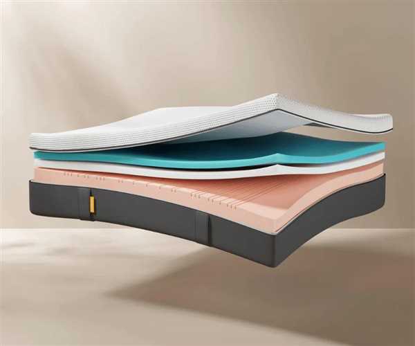 Top 10 smart beds to buy in India