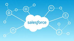 Top 10 Software Services For Businesses