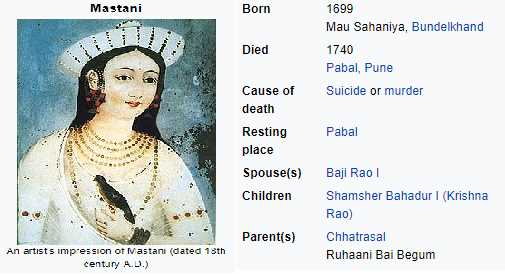 Indian History vs Bollywood