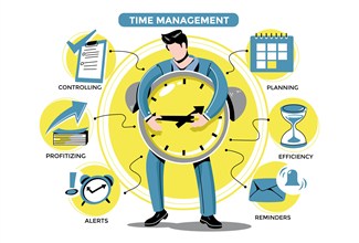 The Myth of Perfect Time Management