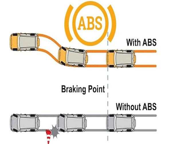 Why TATA s car is best in terms of security factors