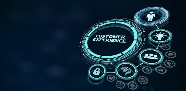 Why Customer Experience Matters to Your Business