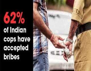 Indian Cops: Corrupt, Brutal, & Incompetent; Not Always