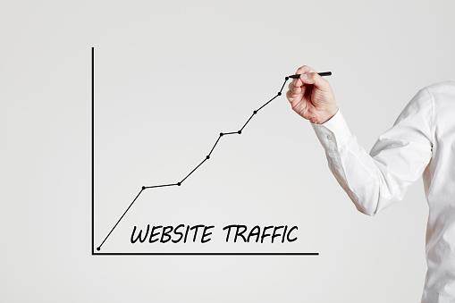How can I get website traffic in the USA