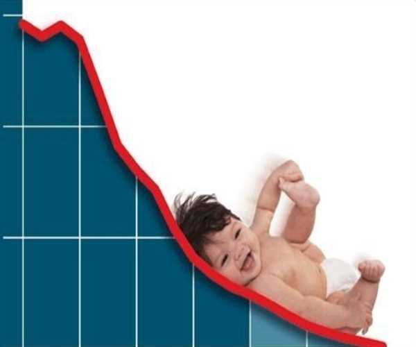 Declining birth rate in Developed Countries. Why?