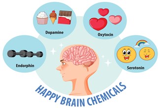 Digital Dopamine: How Apps Are Rewiring Your Brain