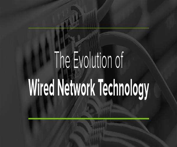 History of Internet from wired to wireless