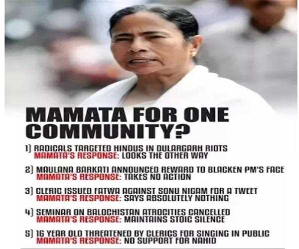 Is Mamata Banerjee Hindu, or Muslim, by Faith