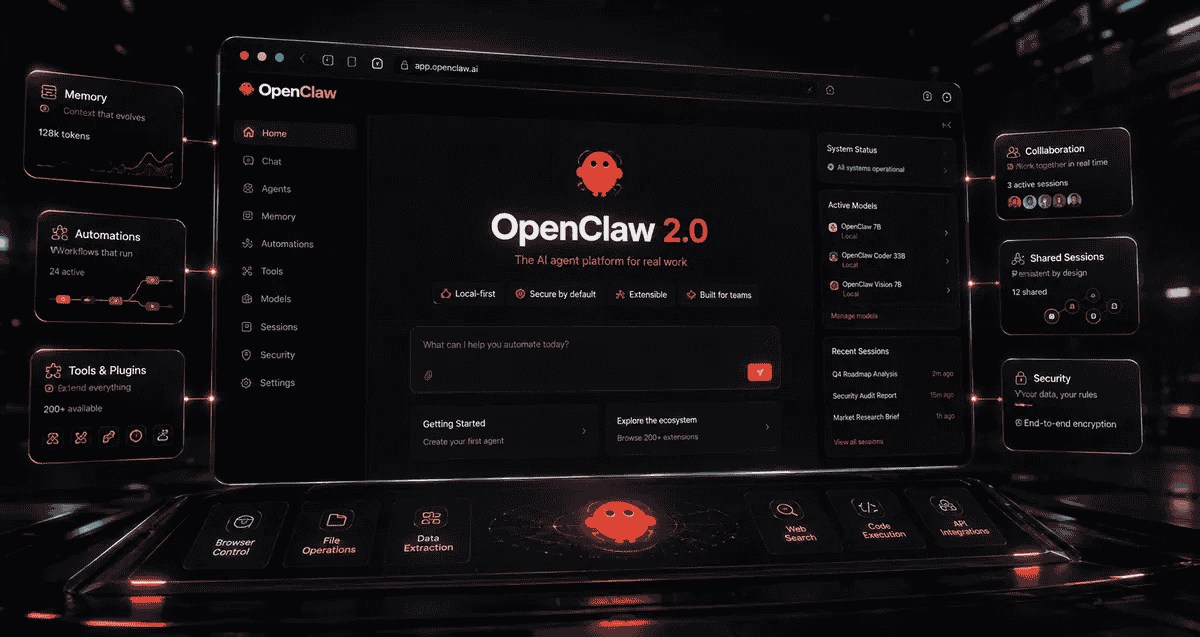 OpenClaw 2.0: Features, Updates & Open-Source AI Agent Guide