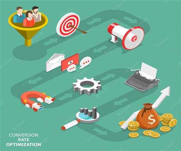 What is Conversion Rate Optimization