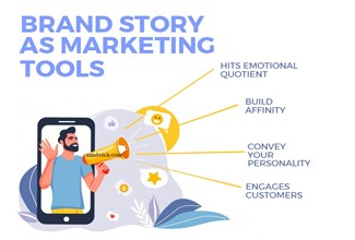 How Authentic Brand Stories Drive Long-Term Consumer Trust